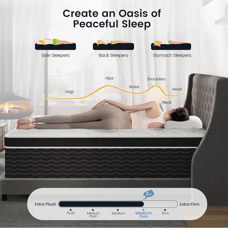 10-Inch Full-Size Hybrid Mattress in a Box: Gel Memory Foam Over Pocketed Coils, Medium-Plush Comfort