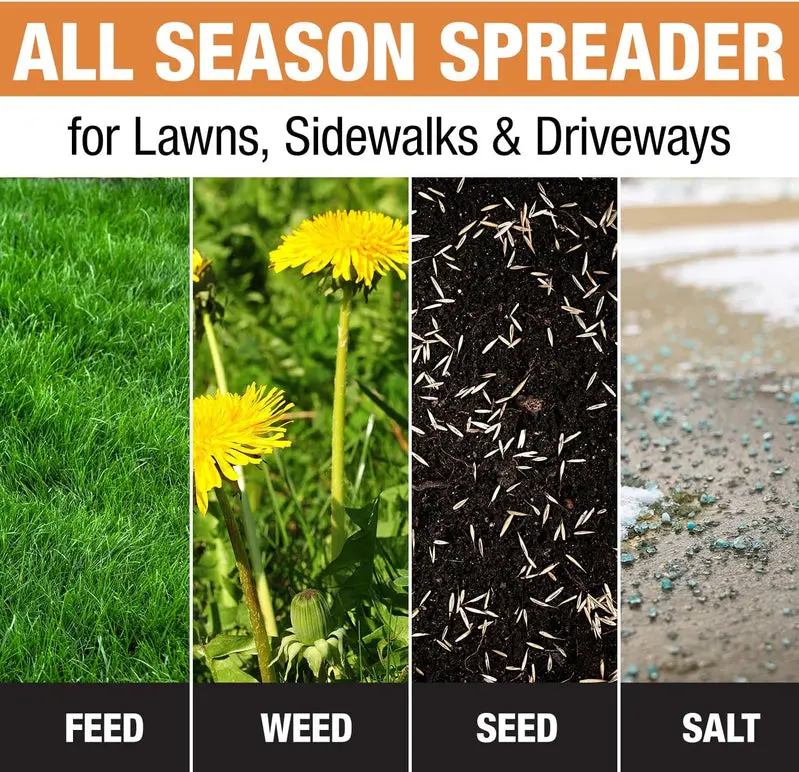 All-Purpose Push Spreader – 100-Pound Capacity for Lawn Care, Winter Maintenance, and Landscaping Applications