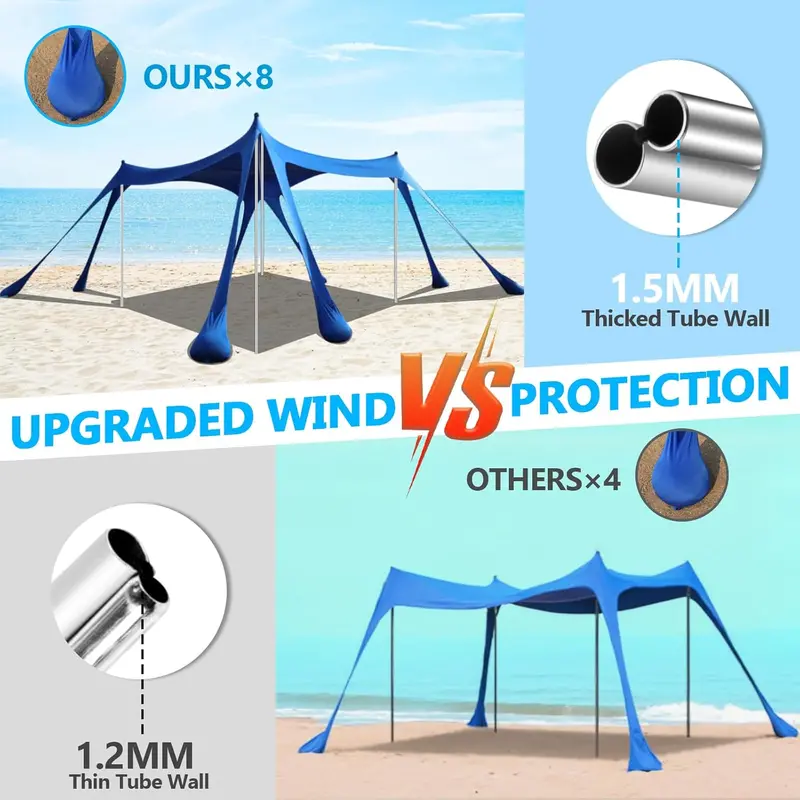 Heavy-Duty 10' x 10' Beach Canopy Tent – UPF50+ Sun Shelter with Sandbags, Reinforced Stability Poles & Corrosion-Resistant Frame (Blue)