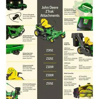 John Deere Z320R Zero-Turn Mower Featuring 42" Accel Deep Deck and 21.5 HP V-Twin Power