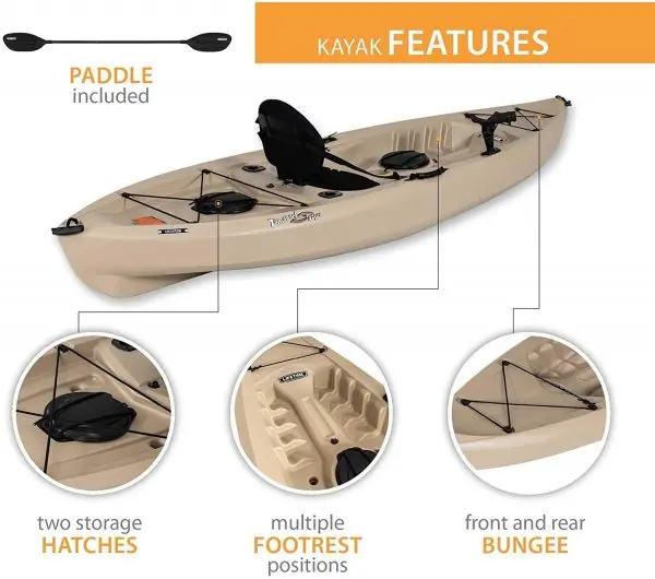 Lifetime Tamarack Angler 100 Two-Person Fishing Kayak – Includes Dual Paddles, Stable Design (Model 90806)