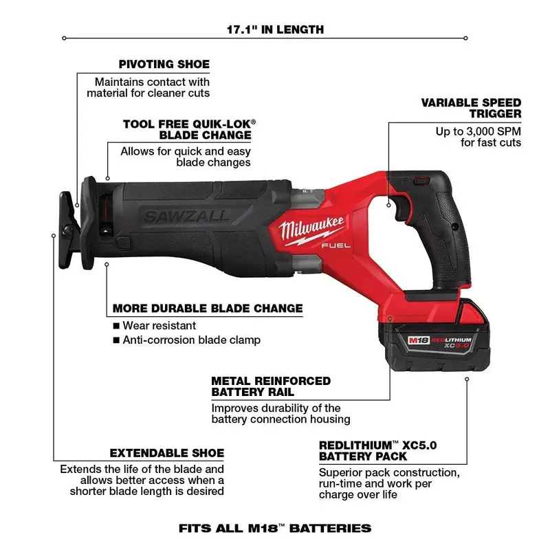 Milwaukee M18 FUEL 7-Tool Cordless Combo Kit — Includes Two 5.0Ah Batteries & Charger